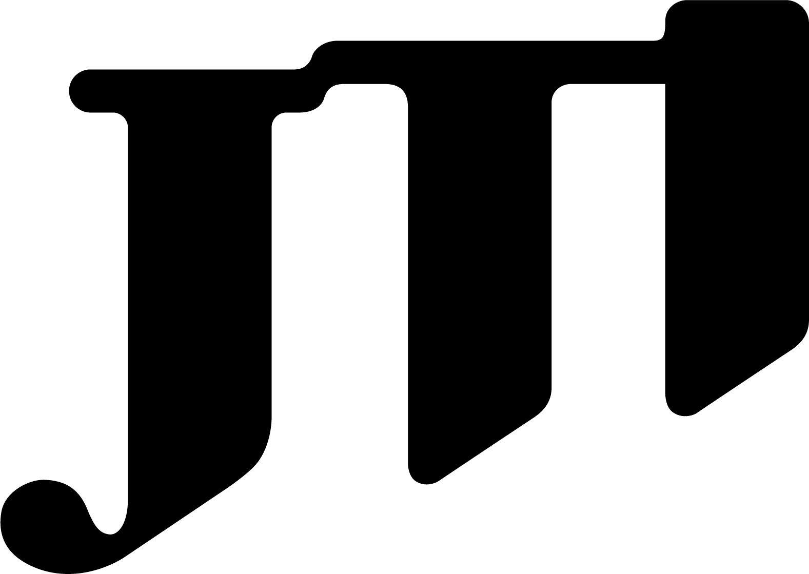 JTI
